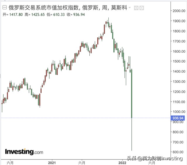 比特币中国交易行情_比特币能在中国交易吗_2022中国放开比特币交易了吗