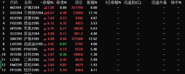 以前"问君能有几多愁,恰似满仓中石油"变成了现在"问君能有几多欢