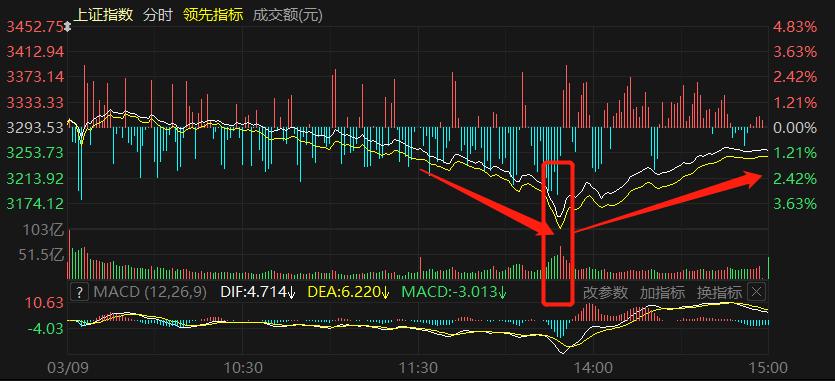 民生证券股票价格_行情_走势图—东方财富网