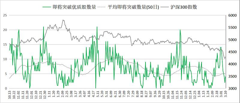 20广发c2股票价格_行情_走势图—东方财富网