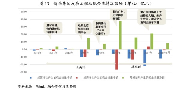 货币市场_货币的职能是货币本质的体现_货币与资本市场