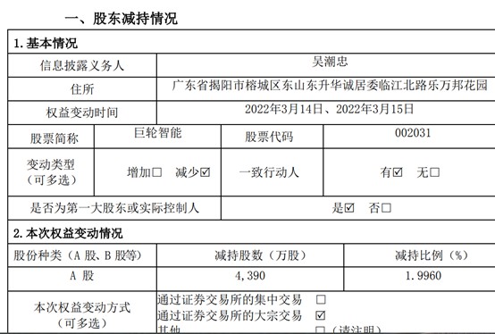 巨轮智能股东吴潮忠减持4390万股套现约79459万2021年第三季度净利