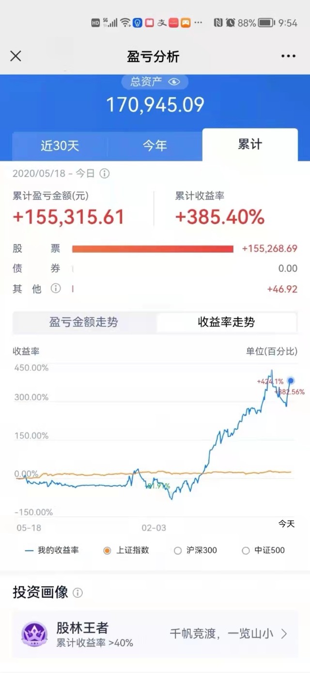 基建,新冠药物及东数西算这三大题材展开上涨行情现各地疫情再度反扑