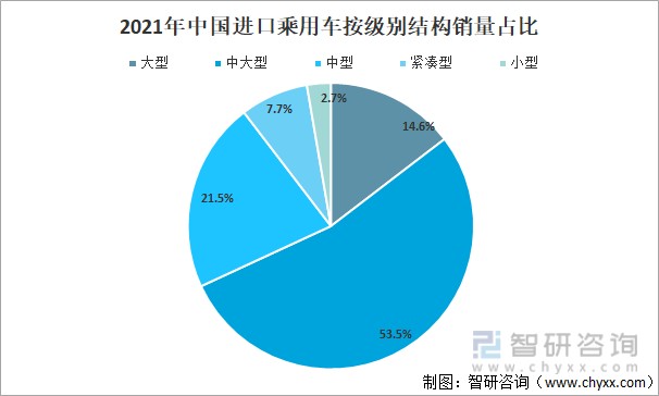 2016销量最好的汽车_2016中国汽车品牌销量_2016年进口汽车销量