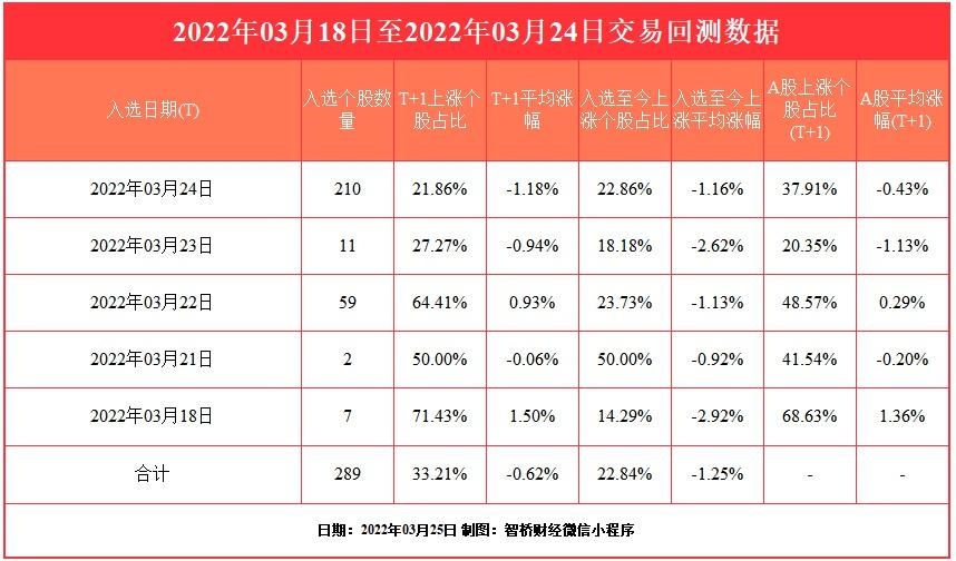 华夏稳增股票价格_行情_走势图—东方财富网
