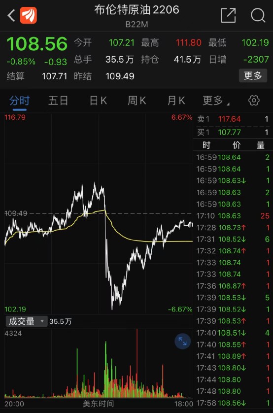 大非农 小非农 相似度_非农_什么是大非农小非农