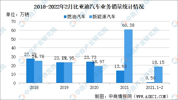 能源汽车品牌_手表品牌排行榜前50名_新能源汽车前十名品牌