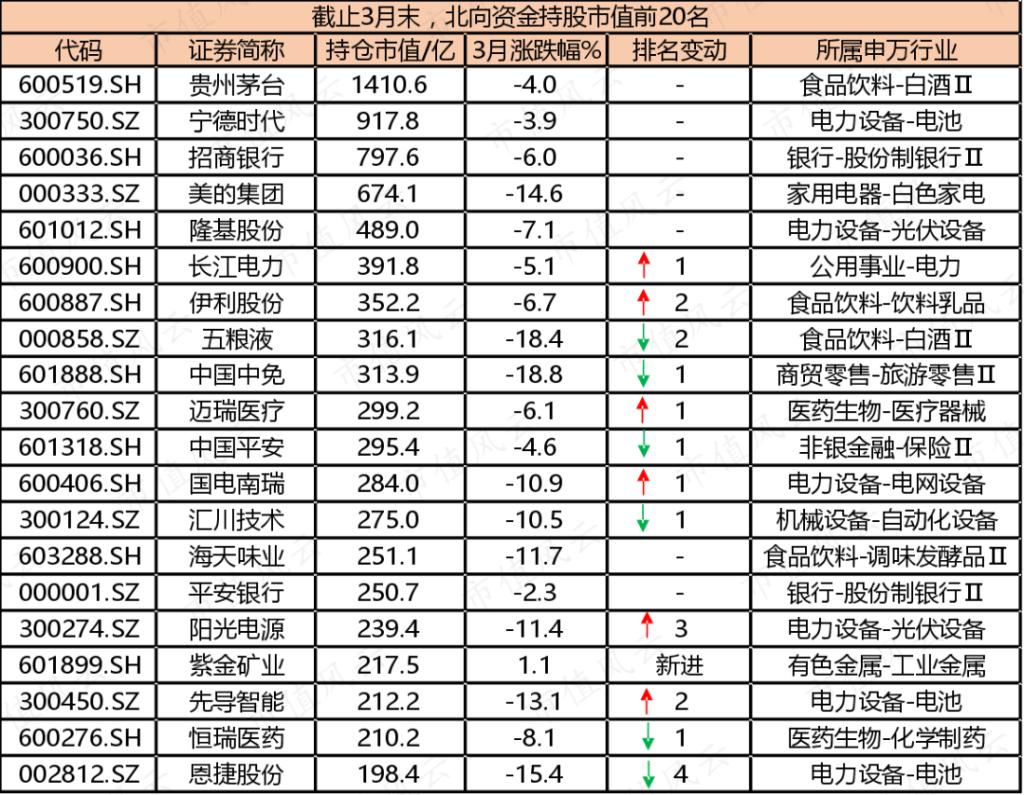 科博达股票价格_行情_走势图—东方财富网