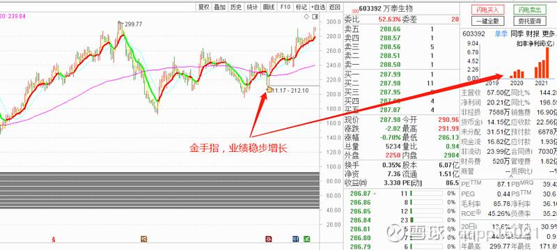 中创物流股票价格_行情_走势图—东方财富网