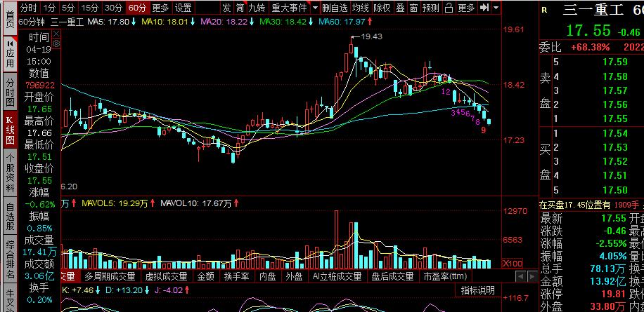 三一重工股票价格_行情_走势图—东方财富网