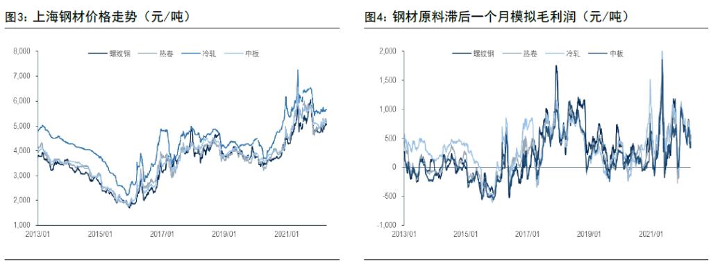 华菱钢铁股票价格_行情_走势图—东方财富网