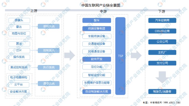 现在创业什么行业最好_现在热门的创业行业_想创业不知道现在做什么行业好