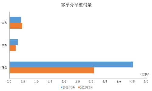 6月份车销量排行榜 汽车之家_8月份汽车销量_汽车4月份销量