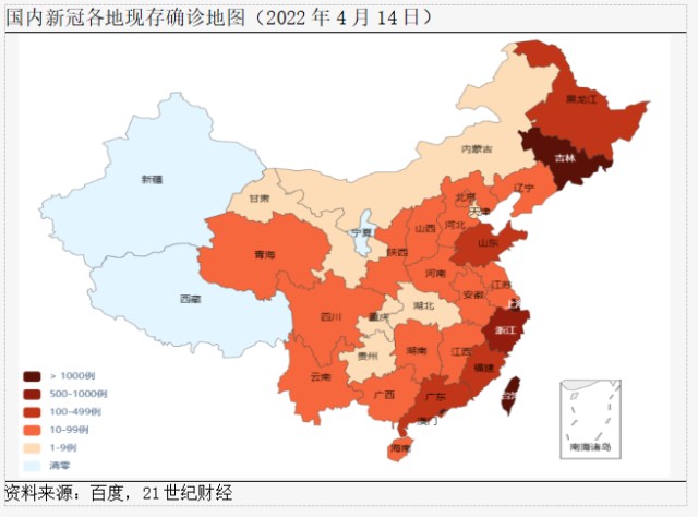 新冠抗原检测及特效药行业分析