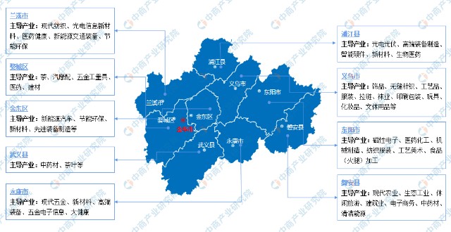 2022年金华市产业布局及产业招商地图分析