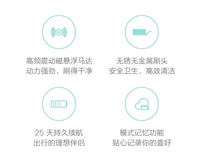 小米声波电动牙刷t300仅售82元