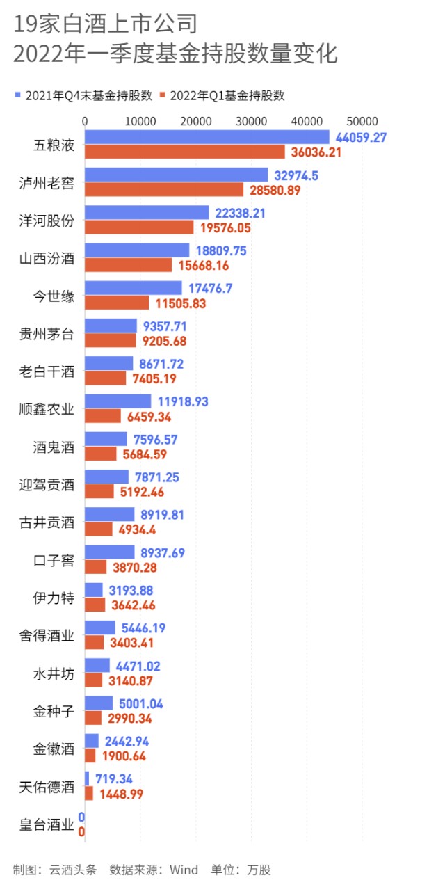 国家房产税,全款税还有什么税_消费税_青岛国税税税通网上报税系统