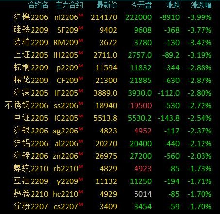 大宗商品_某商店购进一种商品每件商品试_大宗原材料商品跨境电商