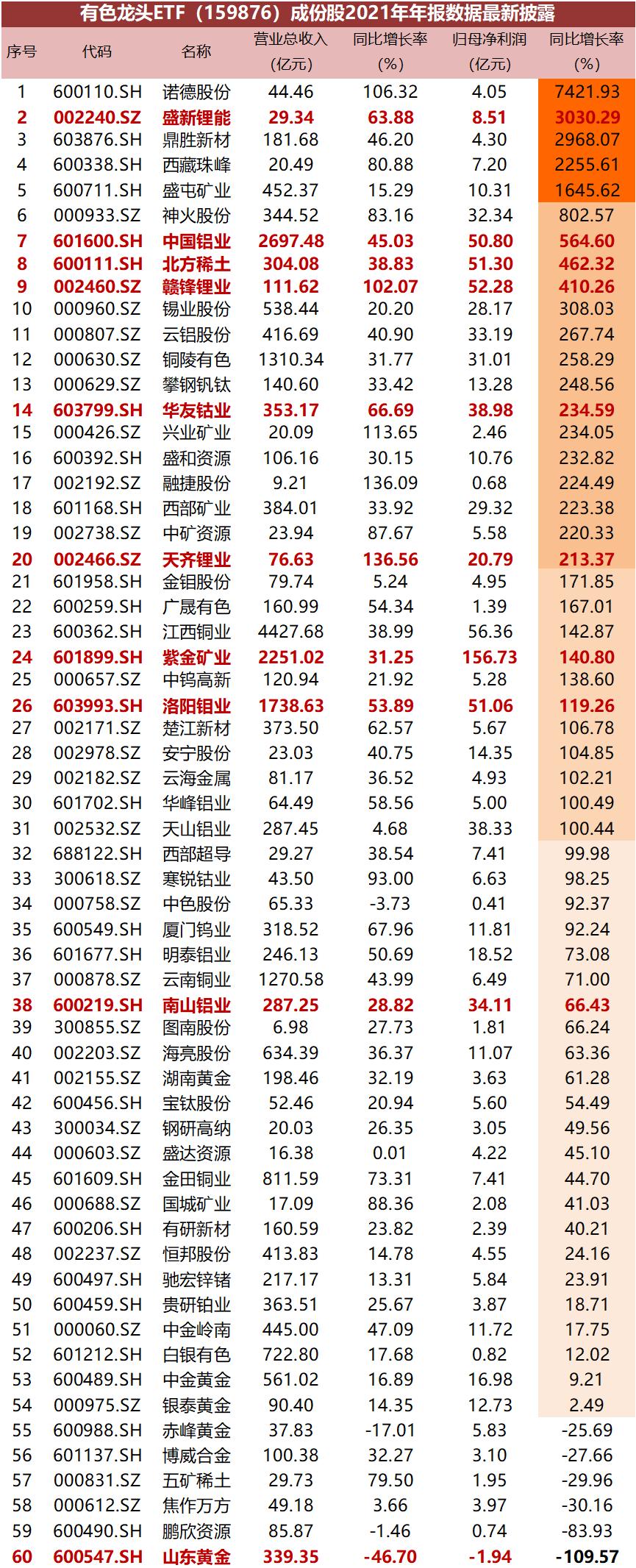 工银沪深300etf股票价格_行情_走势图—东方财富网