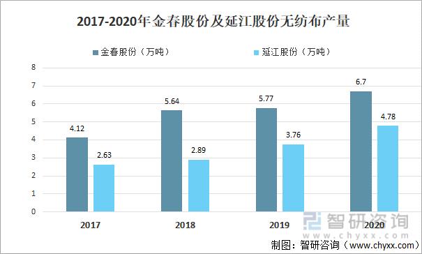 延江股份股票价格_行情_走势图—东方财富网