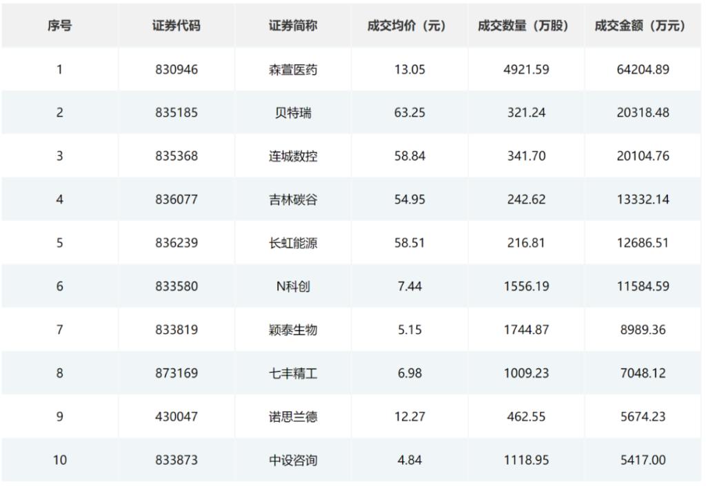 惠丰钻石 _ 股票行情 _ 东方财富网
