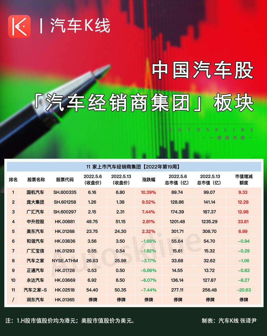 亿纬锂能股票价格_行情_走势图—东方财富网