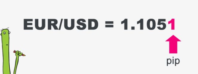  eur / usd 1.1050ƶ1.1051,0.