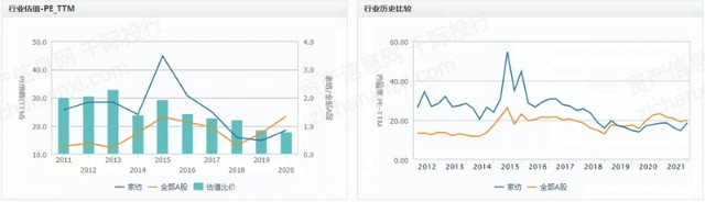 2022年家纺行业研究报告