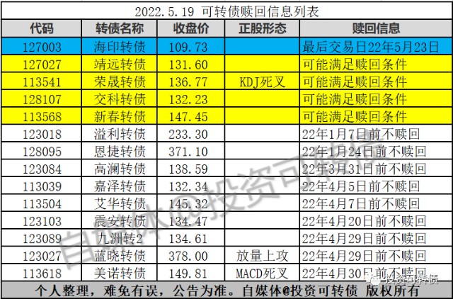 ǿծȯתծ_תծһǩ׬Ǯ_ׯ ׬ɢǮ