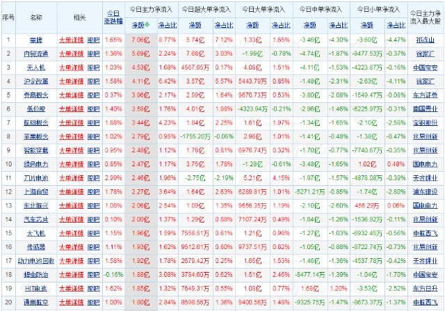 5.19早盘分析_财富号_东方财富网