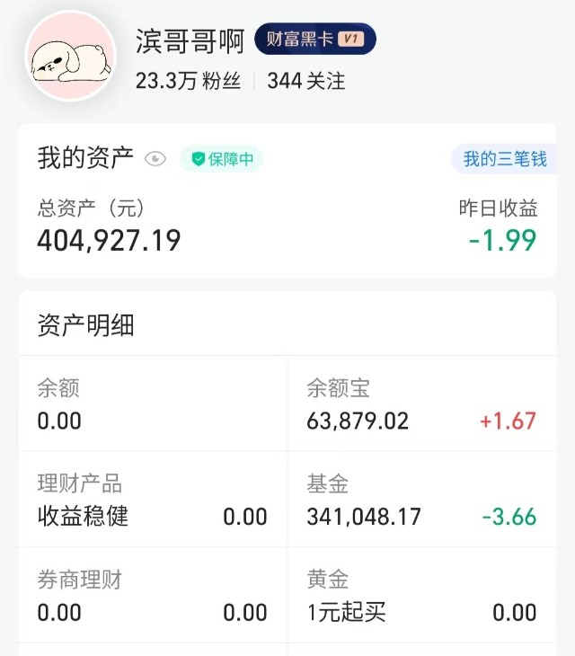 目前的总资产是40万,昨天收益波动不大,小亏2块钱;今天波动应该也不大