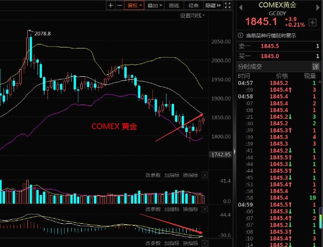 ƽռ۸_ƽ߼۸_ƽռ۸۸