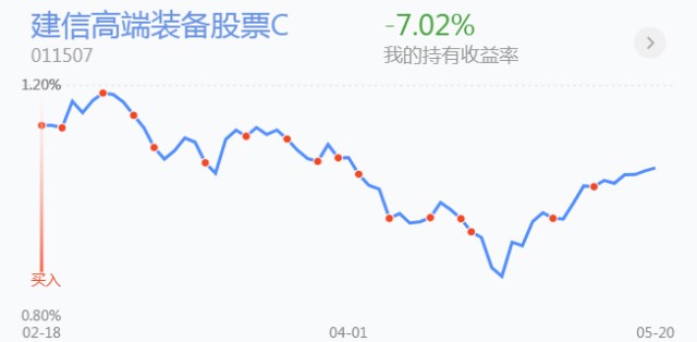 电力,比亚迪,平安银行,隆基绿能;主要减仓金额居前个股包括阳光电源