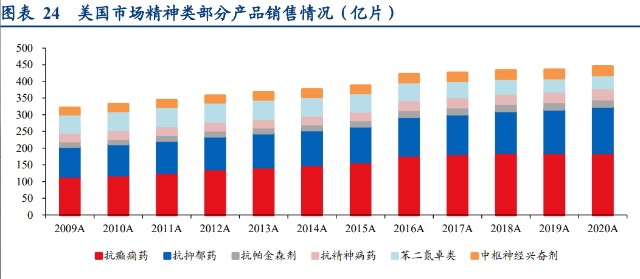 华海药业研究报告守得云开见月明医药先进制造龙头再起航