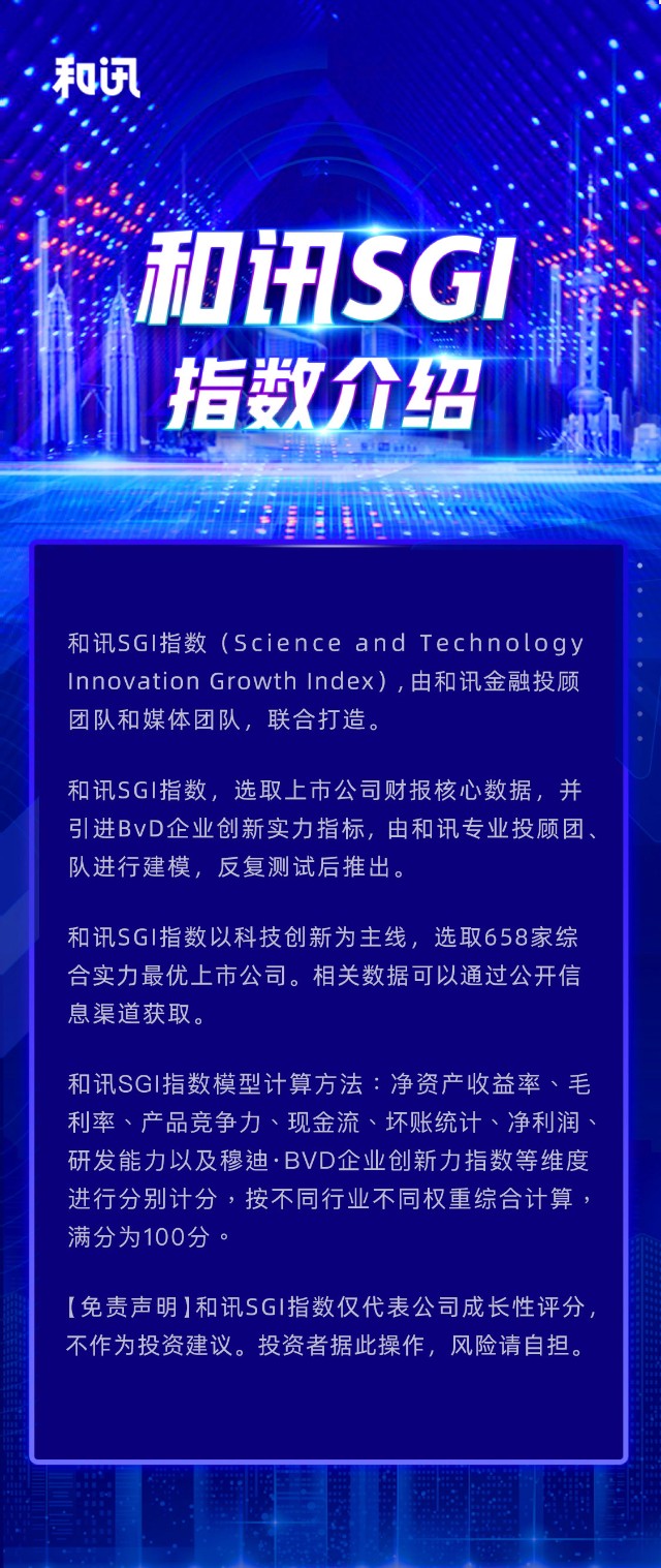 和讯sgi行业竞争趋于白热化热景生物盈利能力下滑和讯sgi指数表现较弱