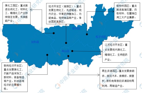 2022年七台河市产业布局及产业招商地图分析