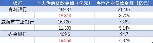 济南银行流水影响房贷吗 caifuhao.eastmoney.com