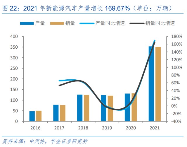 汽车玻璃水那个牌子好_汽车喷漆房什么牌子好_新能源汽车什么牌子好