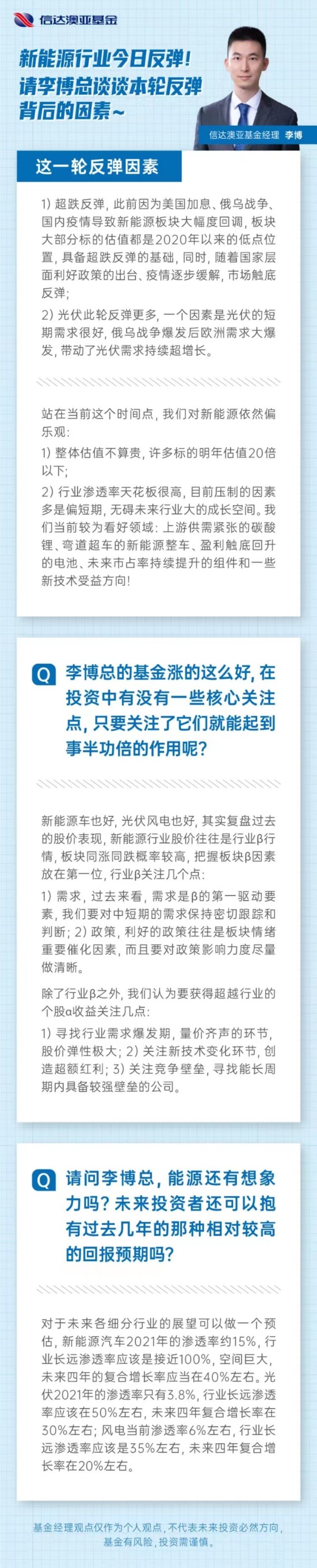 信达澳亚李博新能源反弹谈谈本轮反弹背后的因素