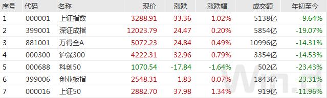 太行水泥股票价格_行情_走势图—东方财富网