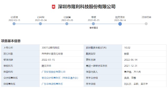 隆利科技1002亿元募资项目提交注册资金将用于miniled显示模组基地