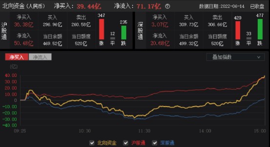 股票日报第263期总是那么吸睛那一抹深v的风情