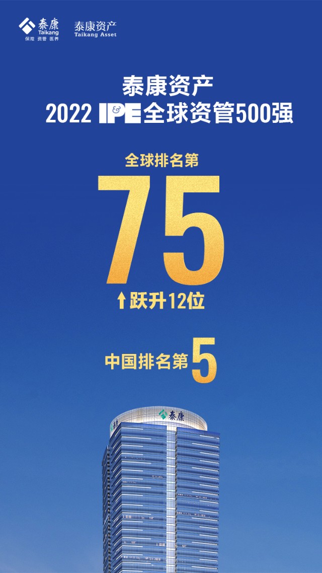 重磅丨泰康资产位列ipe全球资管500强75位排名跃升12位