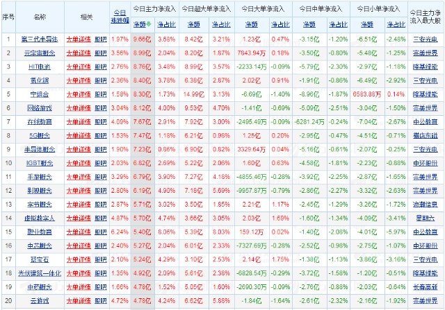 汇鑫财经2022617早盘分析