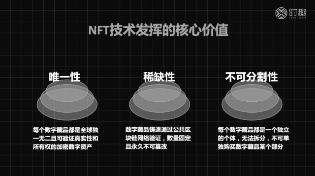 数字藏品热度不减品牌如何走出nft营销的第一步