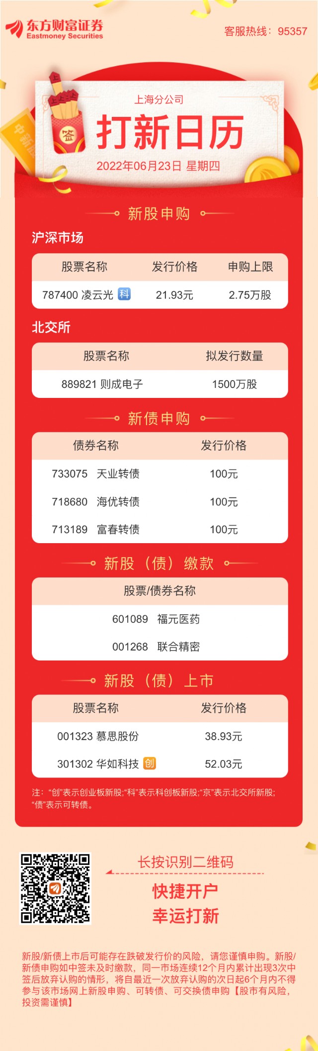 2022623新股发行