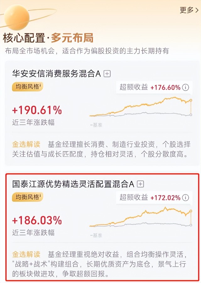 图源:天天基金那么国泰江源优势精选a究竟值得买吗?