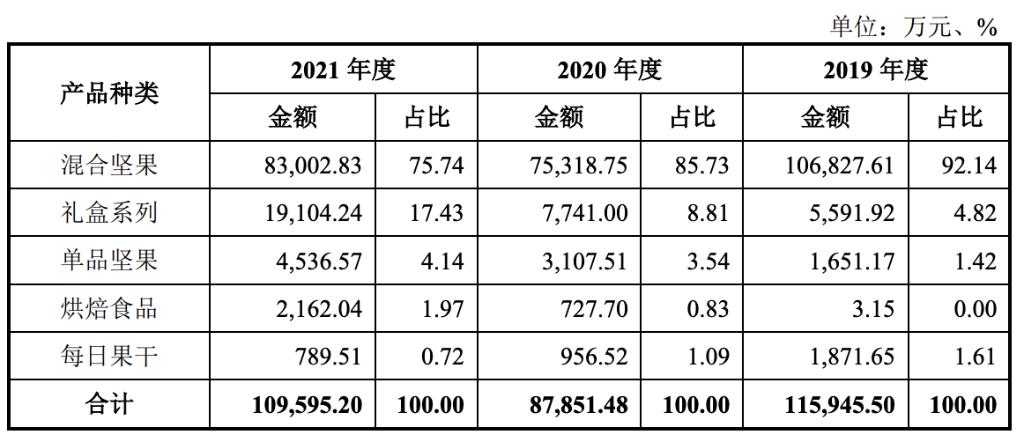 盐津铺子股票价格_行情_走势图—东方财富网