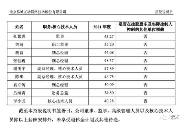 易诚互动ipo已受理董事长曾硕2021年薪酬529万