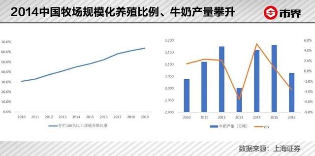 麦趣尔背后这个家族身家6亿